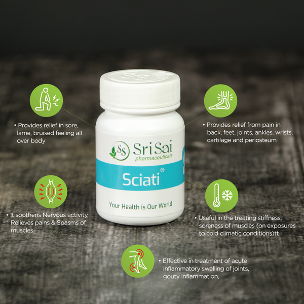 Sciati for Sciatica